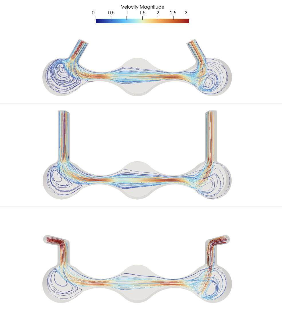 3Well_designs_streamlines
